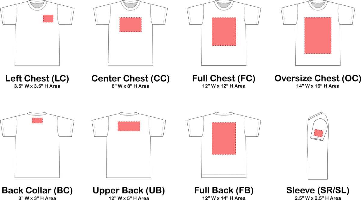 Logo Placement Guide: Your Best Options with Printwear